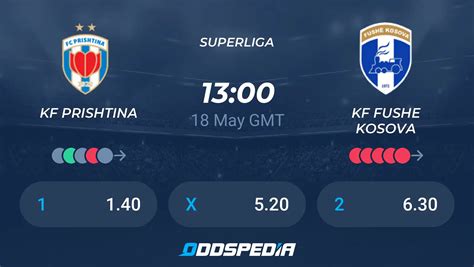 kosova.betblue|Football Kosovo Live Betting Odds .